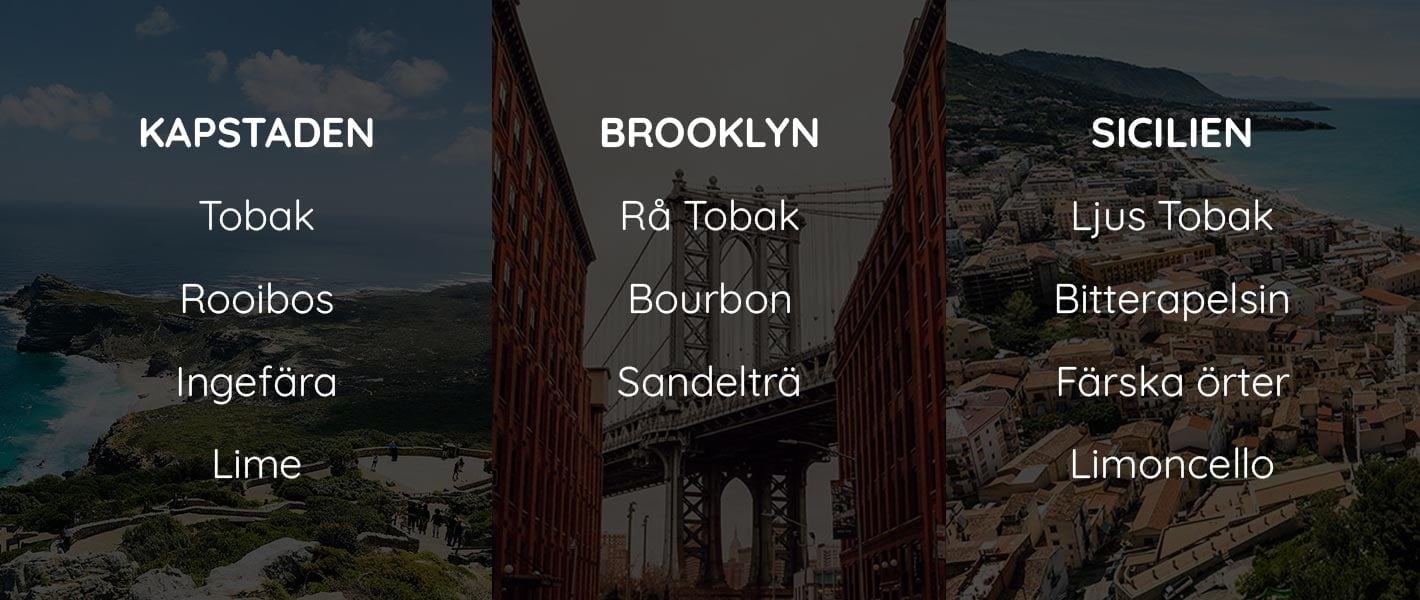 General Voyage- - 3 smaker inspirerade av olika platser