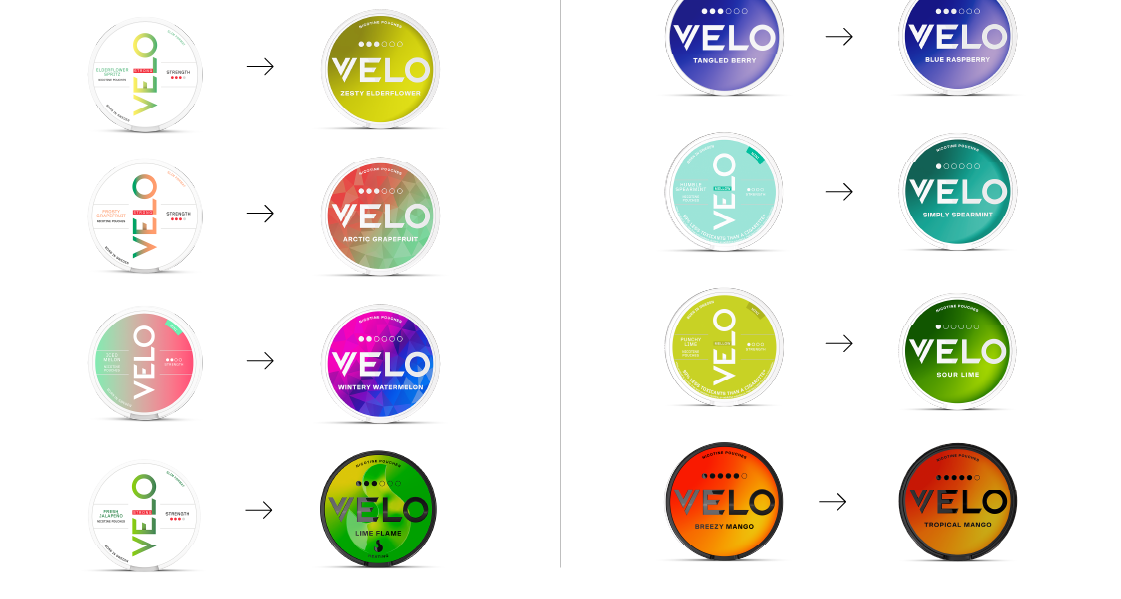 Velo byter namn 2025