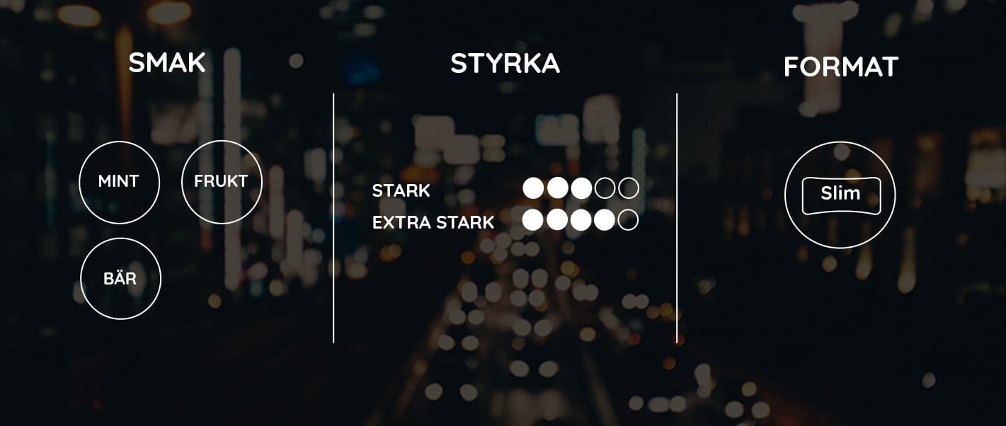 Lynx snus smaker o styrka