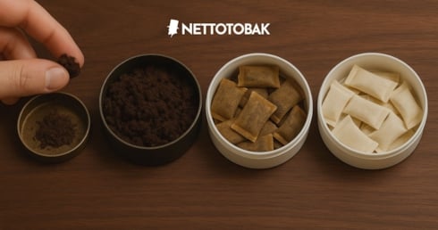 Snussorterna genom historien