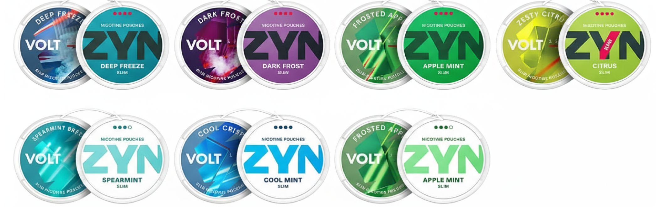 Volt avvecklas och blir ZYN