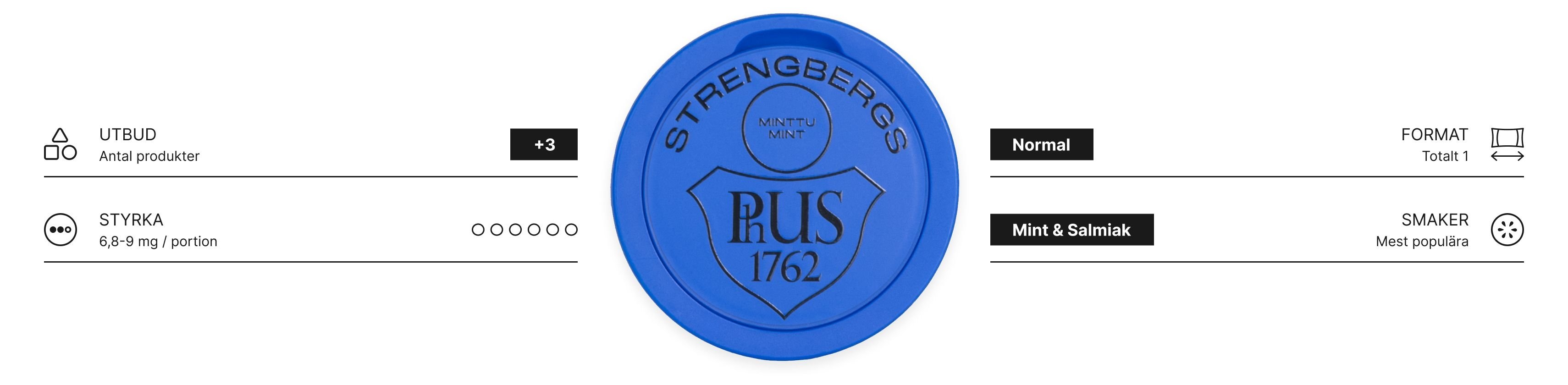 Strengbergs snus