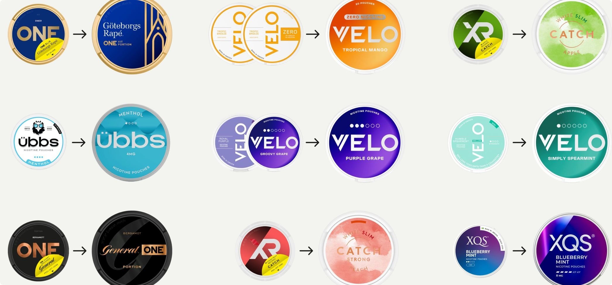 Designförändringar på dosor 2025