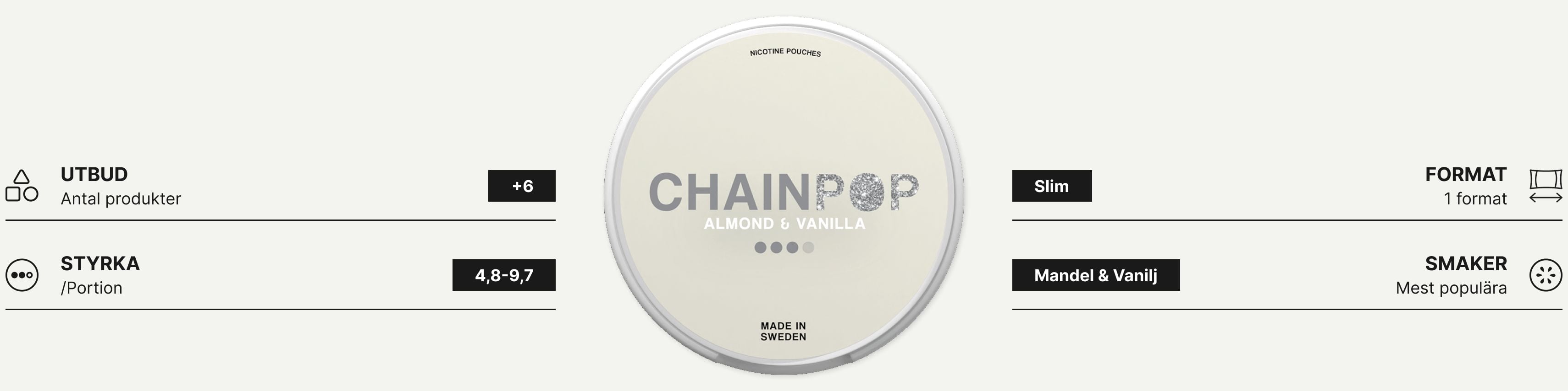 Chainpop snus
