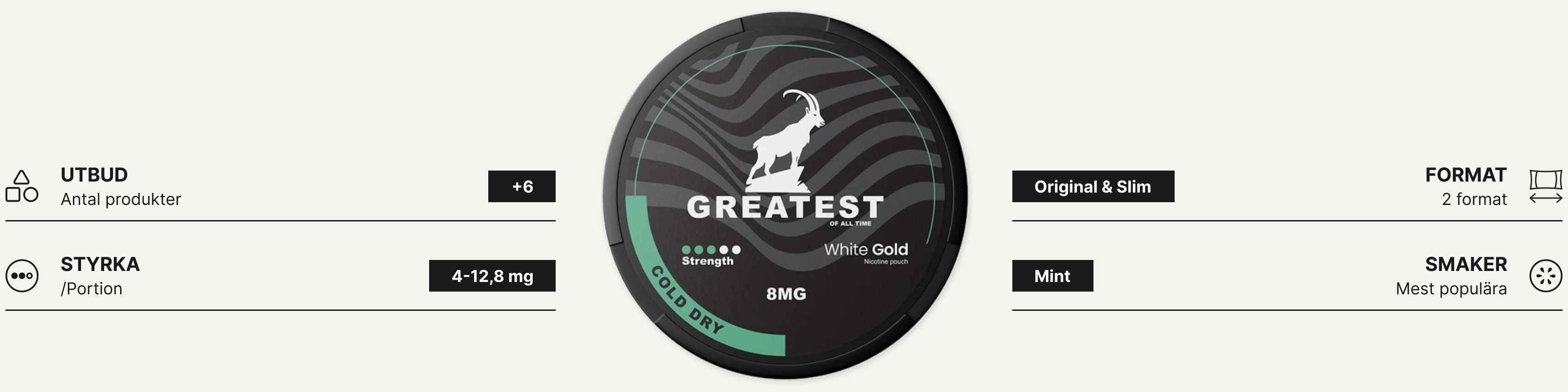 Greatest snus banner 