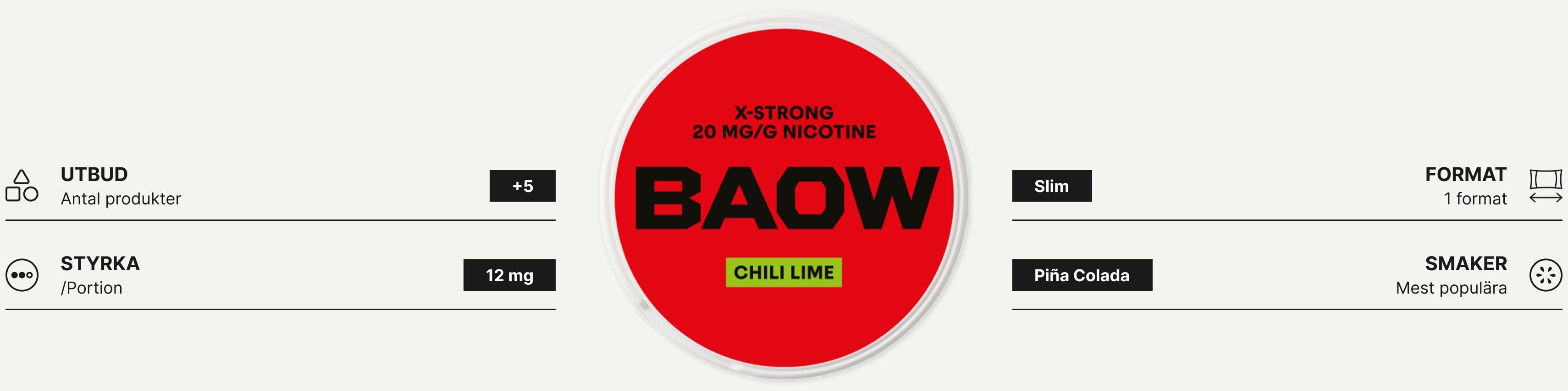 BAOW snus banner 