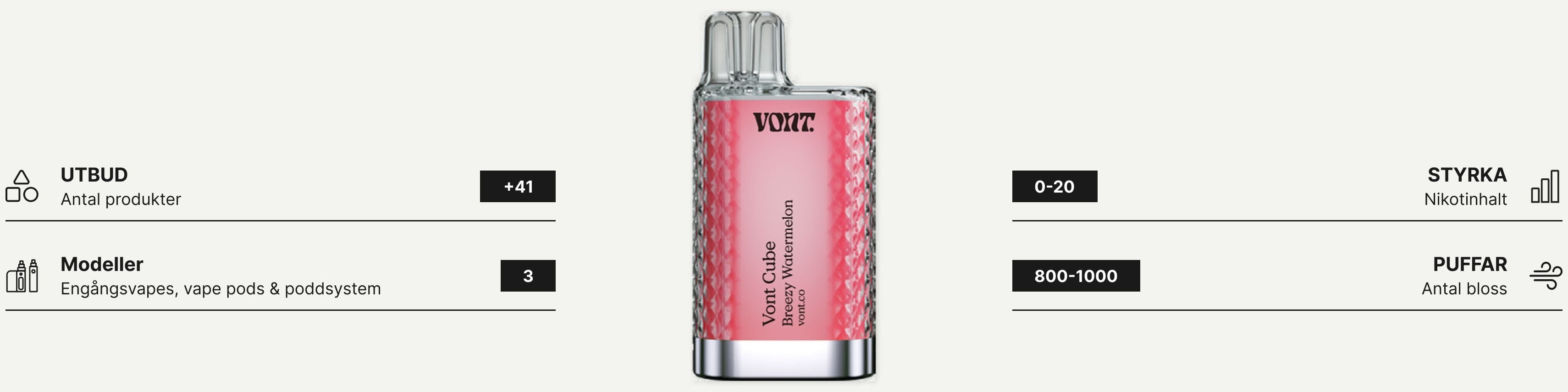 Bild som visar en vont vape, med information om varumärket på sidorna