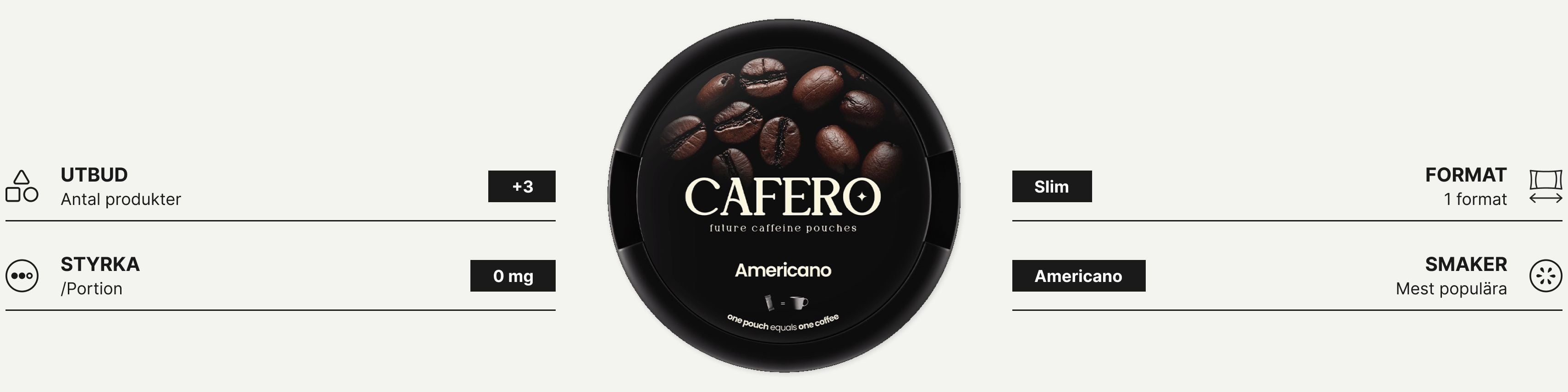Cafero nikotinfritt snus banner 