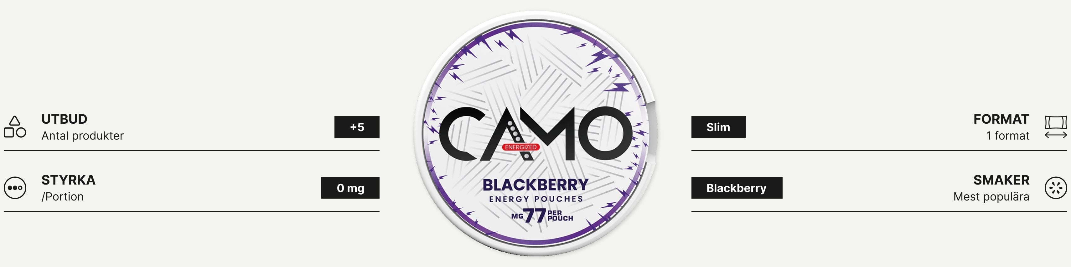 CAMO nikotinfritt snus banner 
