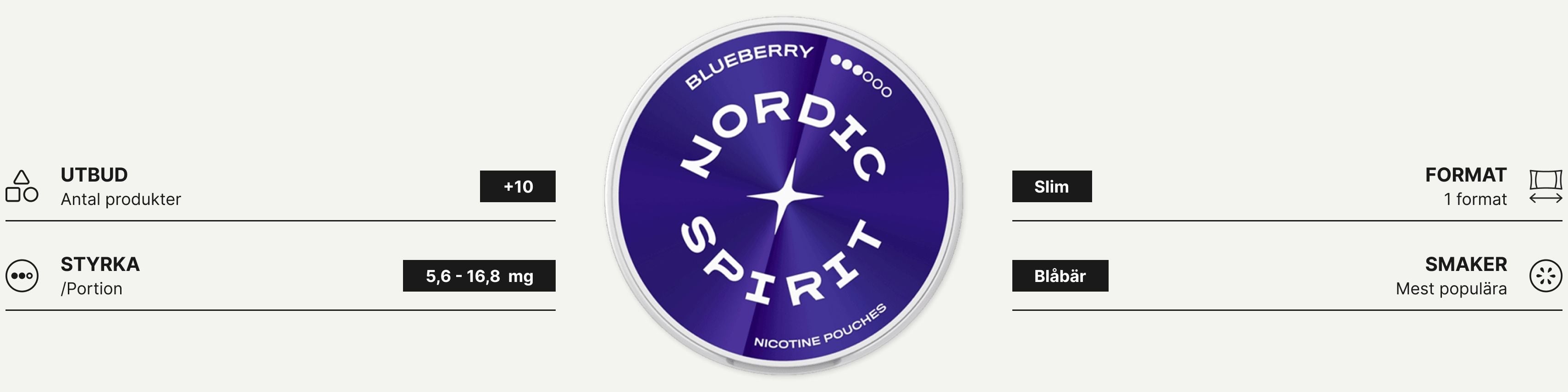 nordic spirit snus