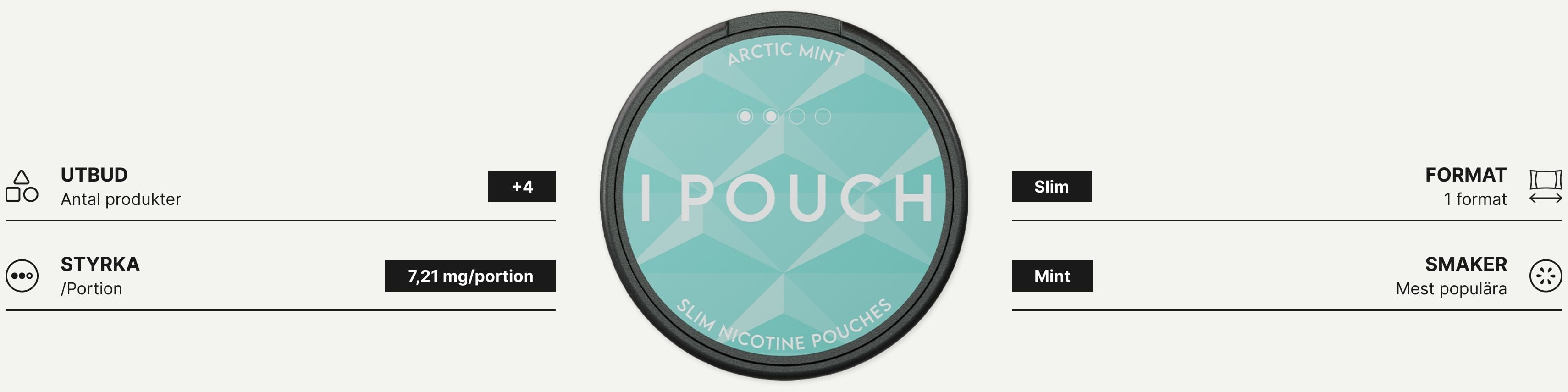 iPouch snus banner 